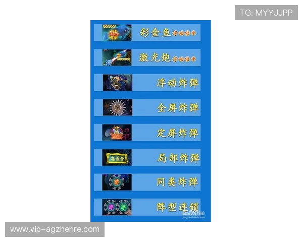 优化AG捕鱼登录线路的实用策略,提升游戏体验和账号安全的详细操作指南